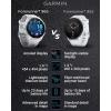 imageWearable4U  Garmin Forerunner 965 Premium GPS Running and Triathlon 47mm Smartwatch with AMOLED Touchscreen Display Titanium Bezel with Whitestone Silicone Band with EBank Bundle