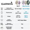 imageWearable4U Garmin Lily 2 Active Lunar Gold with Bone Silicone Band Small and Stylish Smartwatch Builtin GPS Hidden Display Patterned Lens Up to 9 Days Battery Life Black Earbuds BundleLily 2 Active White EarBuds