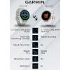 imageWearable4U Garmin Venu 3S GPS Smartwatch AMOLED Display 41 mm Watch Advanced Health and Fitness Features Up to 10 Days of Battery Wheelchair Mode Sleep Coach Sage Gray Black Earbuds BundleSilverSage Gray White EarBuds