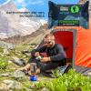 imageCombat Wipes ACTIVE Outdoor Wet Wipes  Extra Thick Camping Gear Biodegradable Body ampamp Hand CleansingRefreshing Cloths for Backpacking ampamp Gym wNatural Aloe ampamp Vitamin E4 packs 25 wipes eachActive