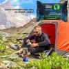imageCombat Wipes ACTIVE Outdoor Wet Wipes  Extra Thick Camping Gear Biodegradable Body ampamp Hand CleansingRefreshing Cloths for Backpacking ampamp Gym wNatural Aloe ampamp Vitamin E4 packs 25 wipes eachActive