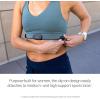 imageGarmin HRMFit  Women Heart Rate RealTime Monitor wa Comfortable Clipon for Sports Bras  Up to 1 Year Battery Life  HRM for Running Cycling ampamp Fitness 0101331400  Wearable4U Gift Bundle