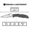 imageSpyderco Endura 4 Folding Pocket Knife with 38quot VG10 Steel Blade and FRN Handle  EDC Knife for Men and Women Perfect for Hunting Tactical Camping Survival Hiking  CombinationEdge  C10PSFGFoliage Green Handle  Stainless Steel Blade