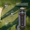 imageWearable4U  Bushnell Wingman 2 GPS Golf Speaker with White Earbuds  WallCar Adapters BundlePower Pack